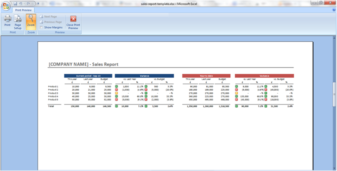 Download A Free Sales Report Template